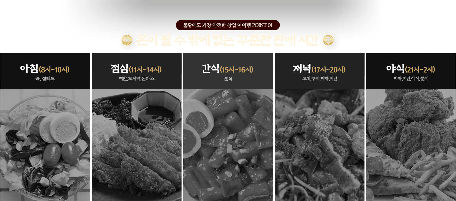 돈이 될 수 밖에 없는 꾸준한 판매 시간